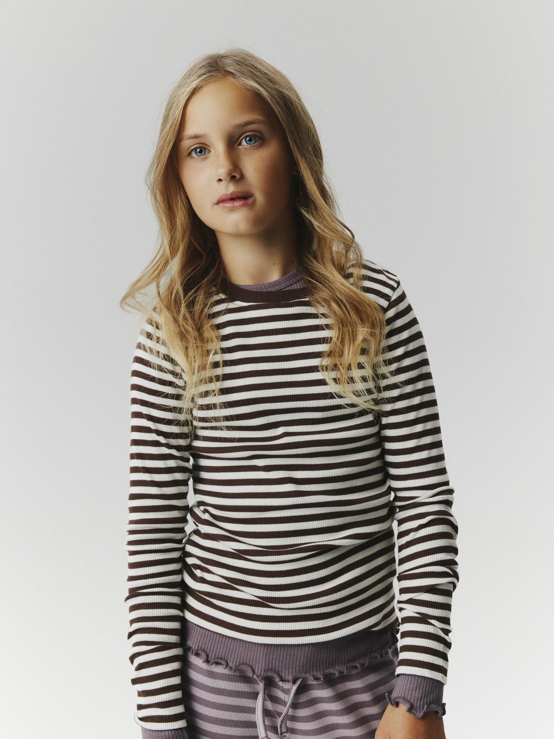 model_shot-creative